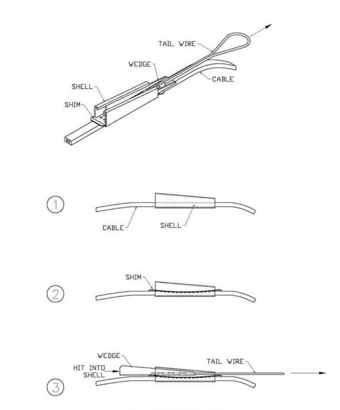 FTTH-Zubehör und Teile aus Kunststoff für Glasfaserprojekte und -kommunikation YH05